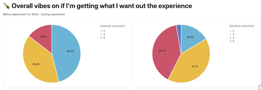 Image is described in blog post above